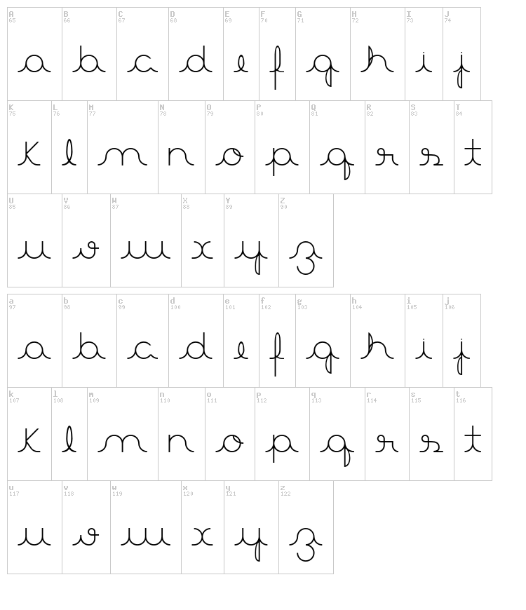 Aster font map